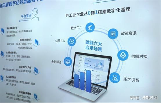 華正數(shù)智方案 引領(lǐng)中小企業(yè)數(shù)字化轉(zhuǎn)型新浪潮，閃耀2023中國電博會(huì)及青島軟博會(huì)